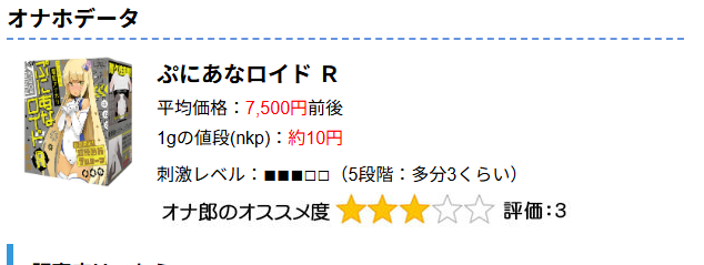 【日式测评】萌穴旋机 R版