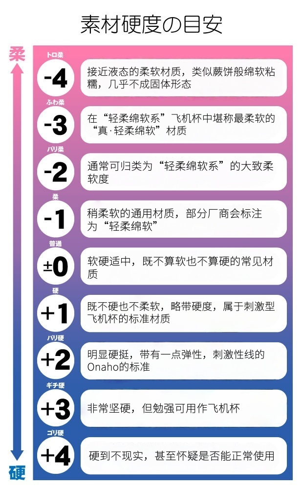 对子哈特联名本子老师的作品,像是圈钱不走心的产品