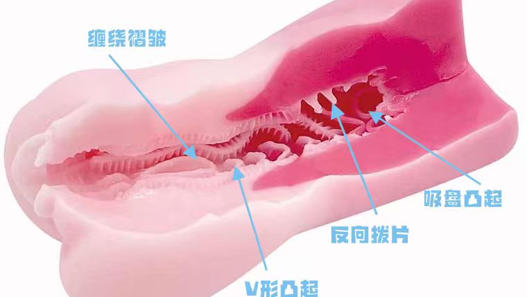 图片[29]-二次亮相:是徒有其表的浮影，还是璞玉般的本真？Peach Toys 的 20 HAND 手感动漫飞机杯测评-SENSBODY