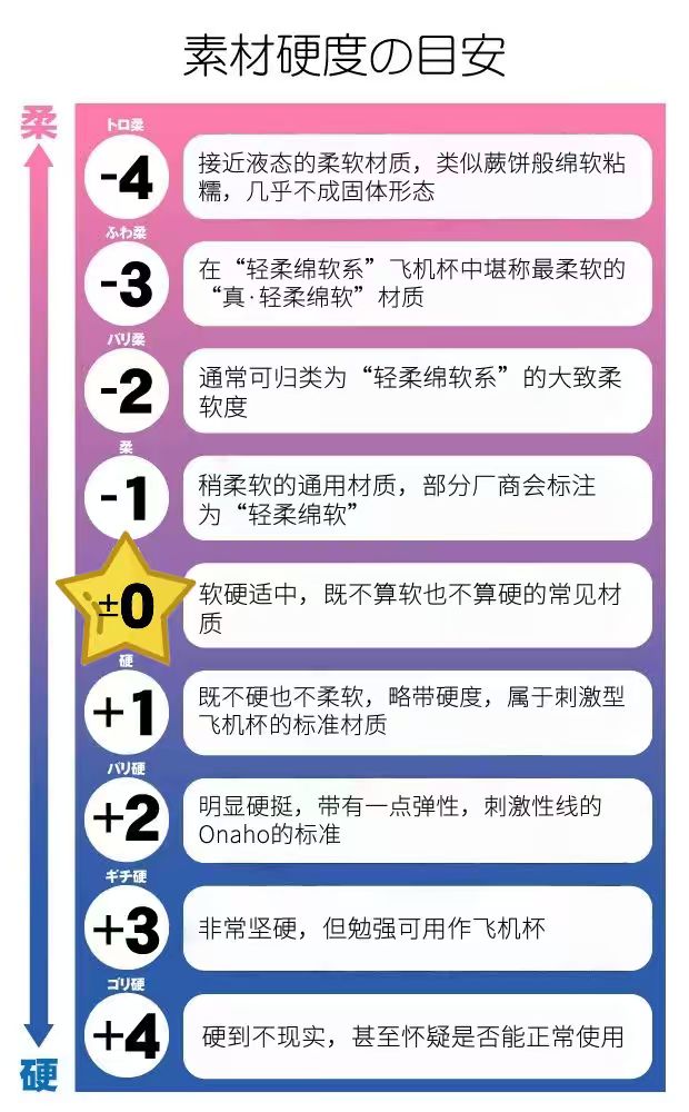 图片[30]-MagicEyes露露酱，实机体验让我觉得在进入痞老板一样的身形。-SENSBODY