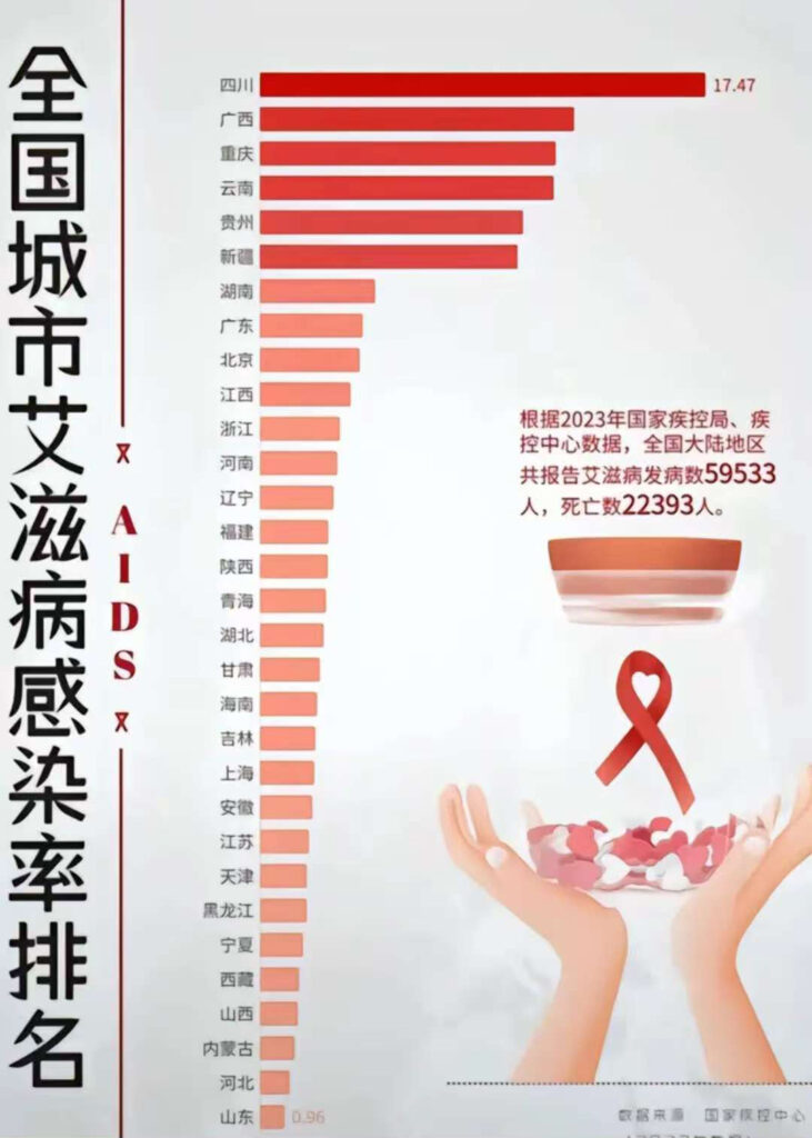 图片[3]-假期健康指南：拒绝盲目约见，飞机杯为何是更安全的选择？​-SENSBODY