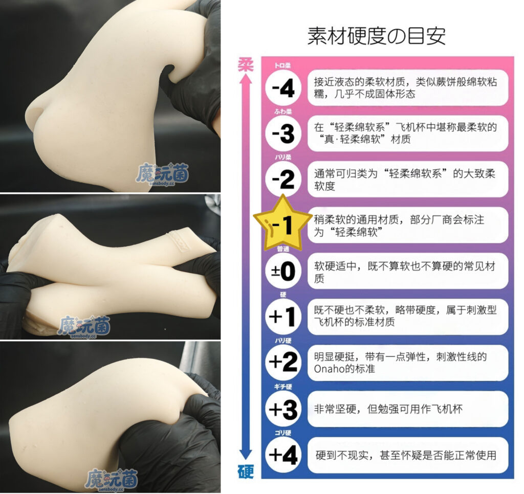 图片[17]-老配方柔软感回来了，真实包裹还能均衡新材质的弹，这样的升级能更真实舒服吗？SENSBODY——欧阳金花 测评-SENSBODY