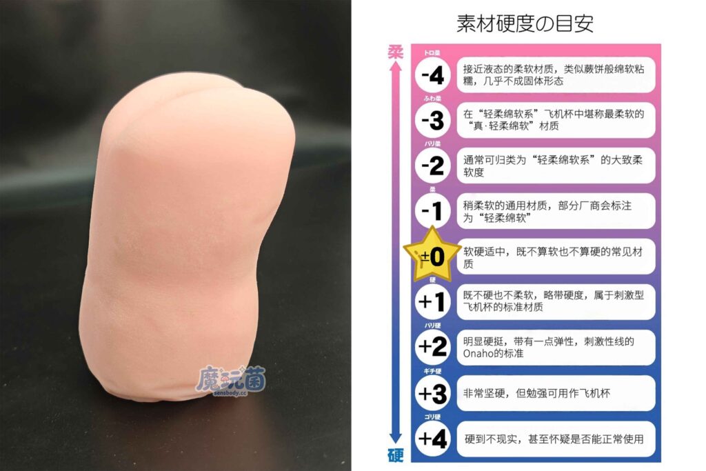 图片[19]-虎头蛇尾的通道，前半段体验拉满，后半段表现平平——杯体的脱胶小颗粒，我居然玩成了跳跳糖？Toys Heart——PUNI VIRGIN（ぷにばーじん）测评-SENSBODY